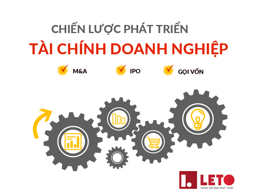 Tài chính Doanh nghiệp