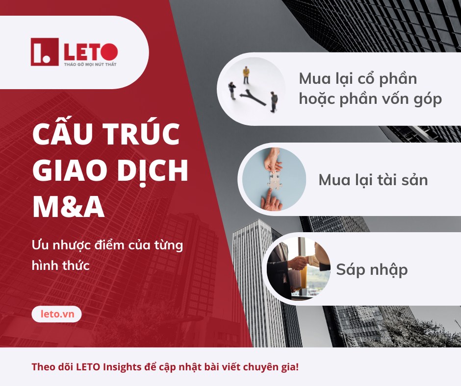 Cấu trúc giao dịch MA - Ưu và nhược điểm của từng hình thức