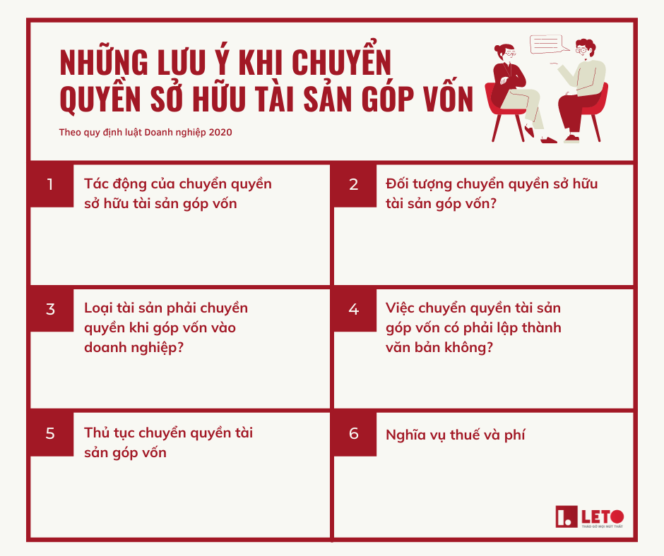 Những lưu ý khi chuyển quyền sở hữu tài sản góp vốn