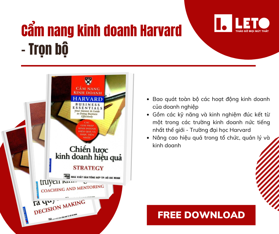 Bộ sách Cẩm nang kinh doanh Harvard 